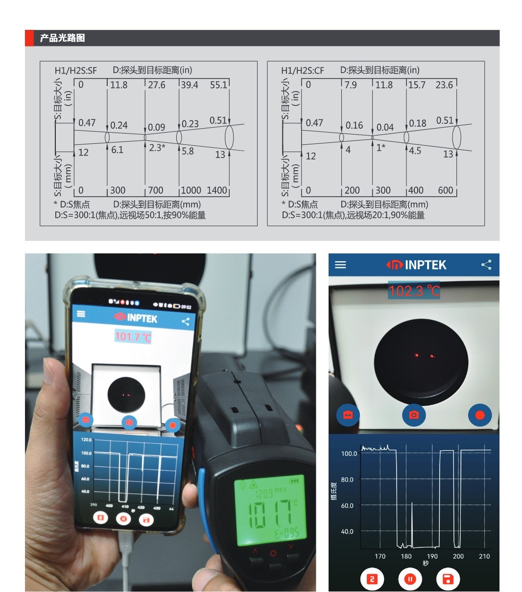 IP15系列產品資料 (1)_2.jpg