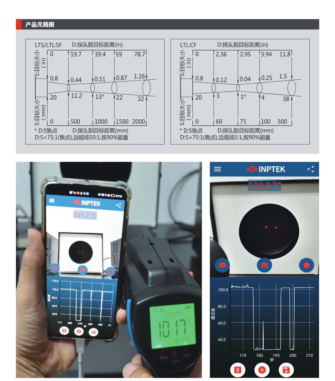IP15系列產品資料 (3)_2.jpg