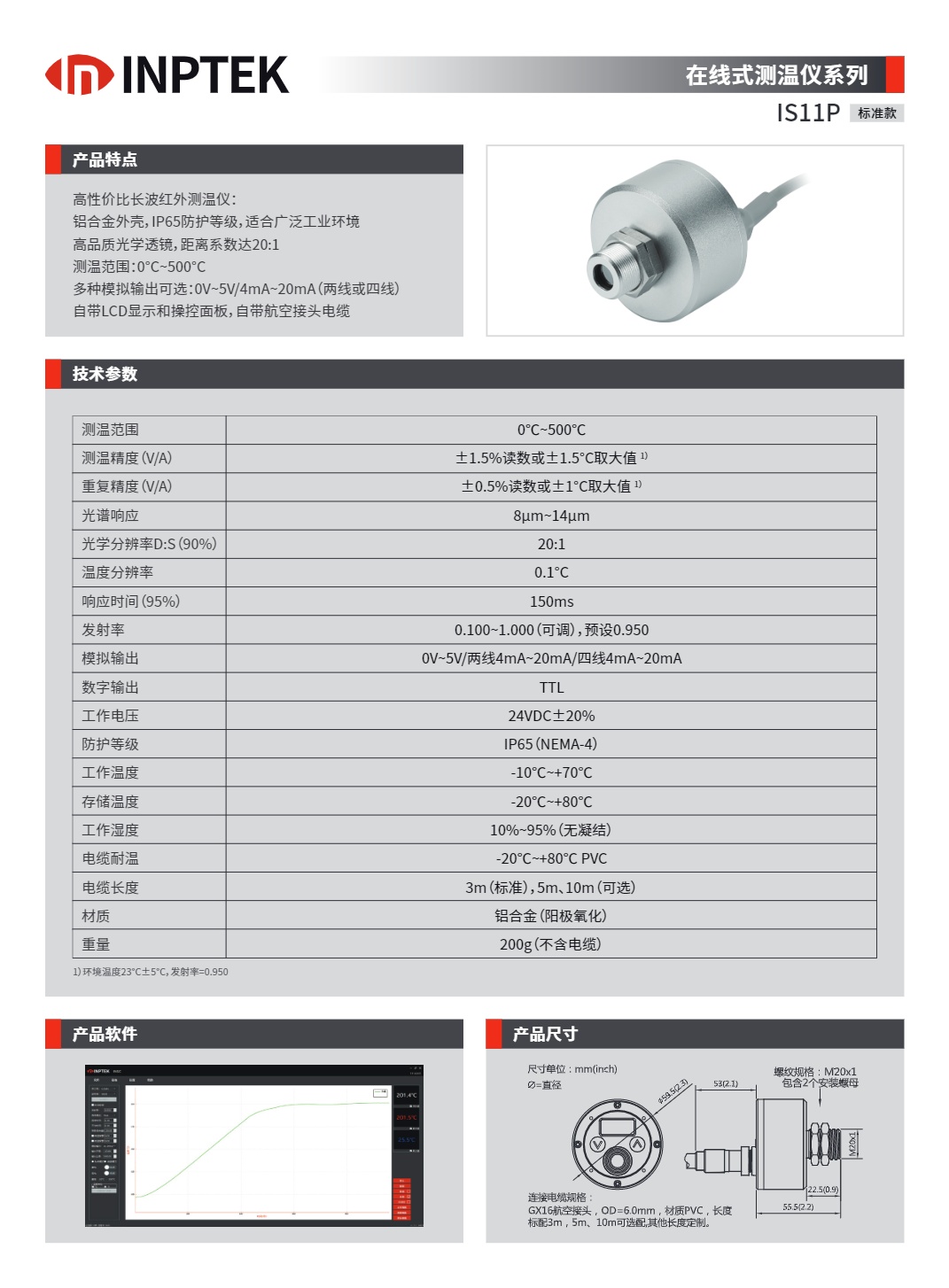 IS11P產品資料_1.jpg
