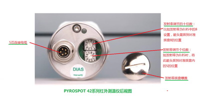 接線圖和發射率調整