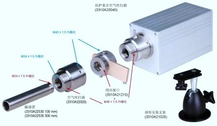 德國DIAS帶空氣吹掃器的水冷套、球形安裝支架、滑動窗口、空氣吹掃器、瞄準管安裝組合