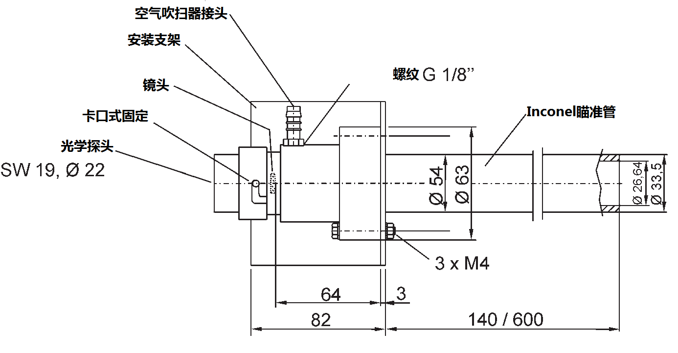 德國DIAS紅外公司，DSF30NG,DSF34NG紅外測溫儀用空氣吹掃器、安裝支架、Inconel瞄準管尺寸圖